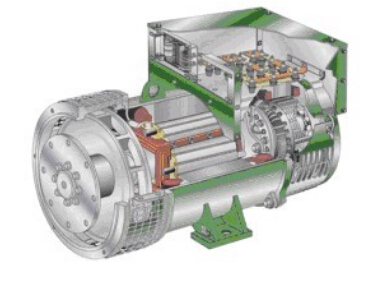 淮安发电机内部结构图